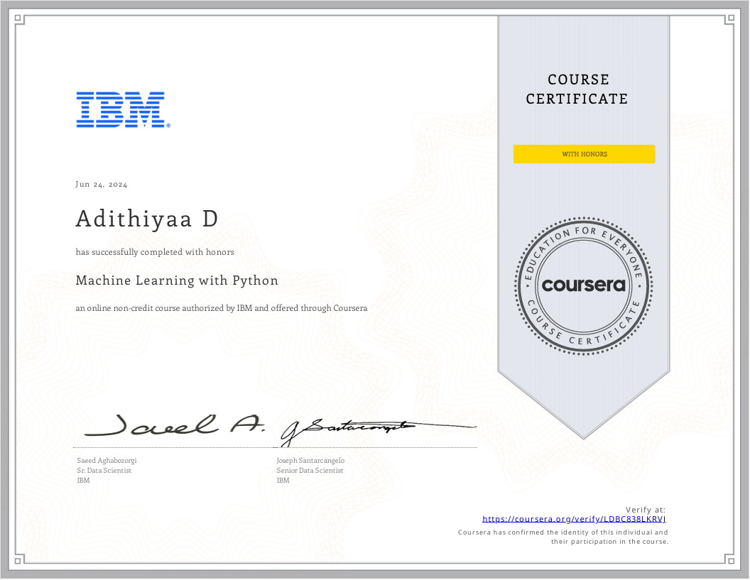  Machine Learning with Python Certificate